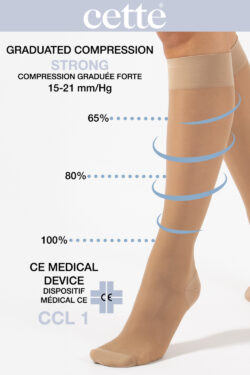 Alternative view of Cette Wellness 140 den tukipolvisukat